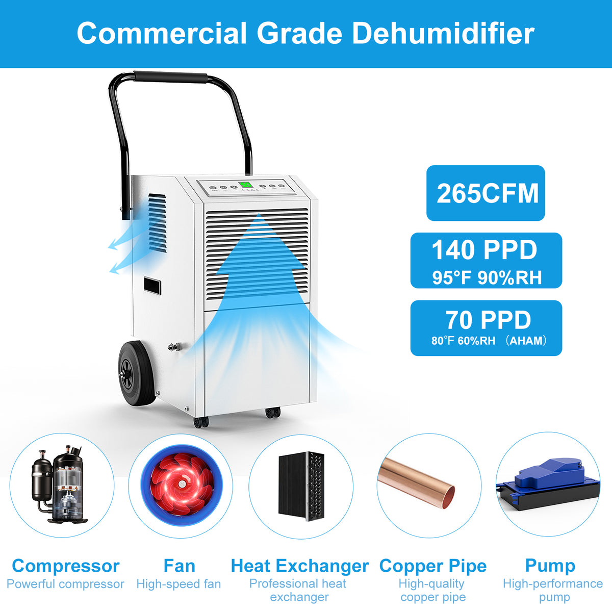 110 Pints Auto Defrost Commercial Dehumidifier - Bluedeep DK120